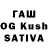 Cannafood конопля Wolf ChenalYT